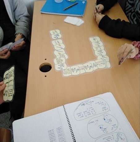 Actividad de aula con tarjetas educativas dispuestas sobre una mesa